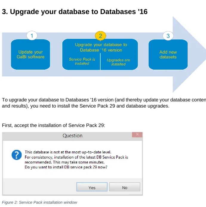 Figure 2: Service Pack installation window 