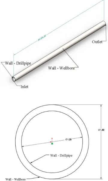 Fig. 1. Computational domain generated in ANSYS for present study.  