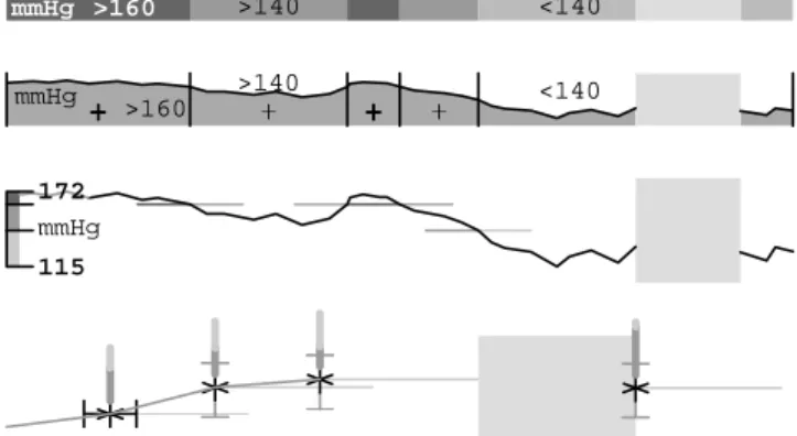 Figure 11. Gray regions indicate missing of valid data  values in any representation. 