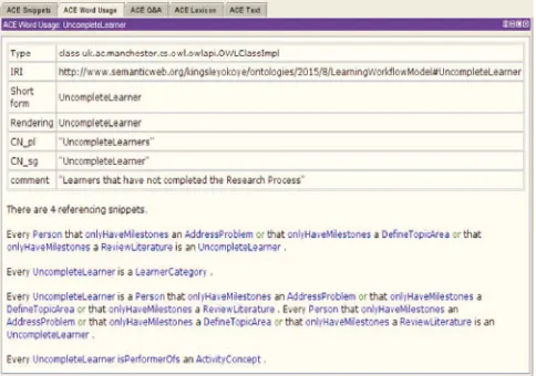 Fig. 12. Referencing Snippet View for the Inferred SuccessfulLearner Class Defined in Protégé
