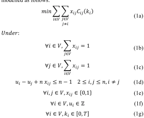 Fig. 1 An example of a multi-layer matrix.  