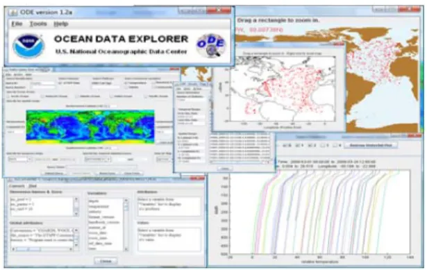 Figure 5. Screen shots of the Ocean Data Explorer’s  main features. 