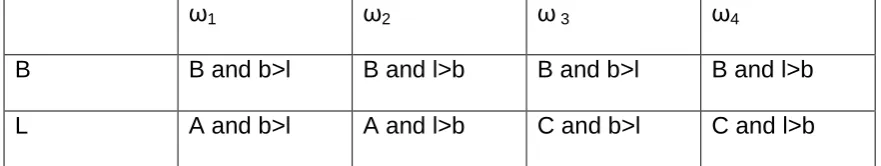 Table 5 