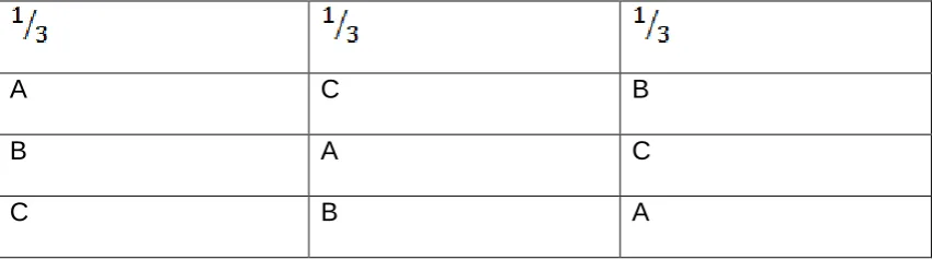Table 6 