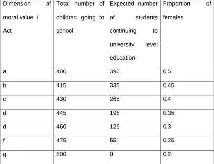 Table 1 
