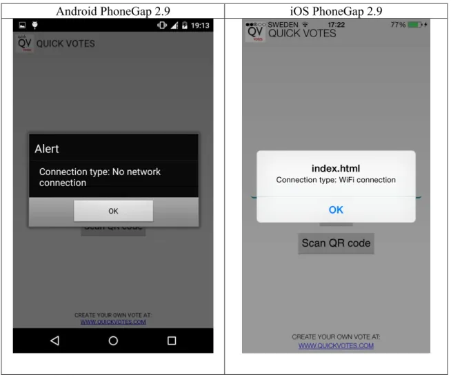 Figure 4.6: Checking Internet Connexion. 