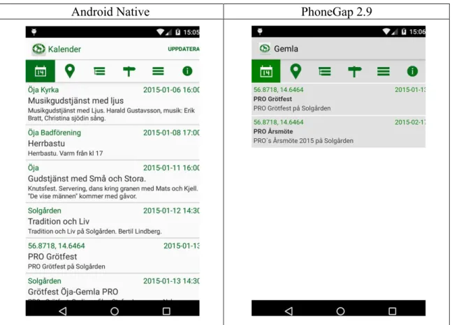 Figure 5.2: Gemla Android - List of events. 