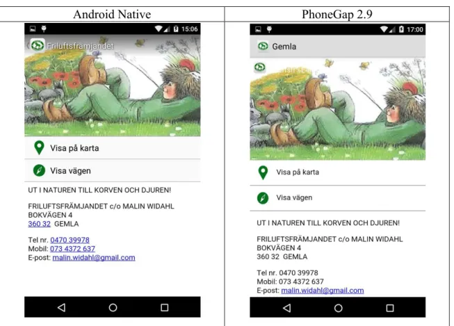Figure 5.4: Gemla Android - Event's information.