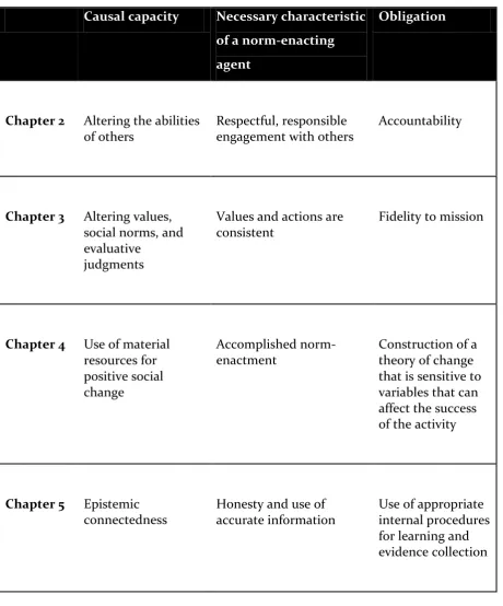 Table 1.  