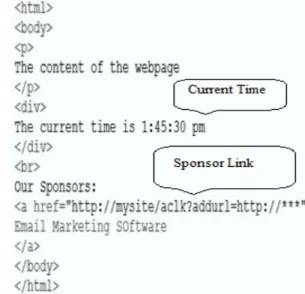 Figure 2. Example of a page with irrelevant data which changes over time  Let us analyze a simple example of a page X that, after  rendering, contains the HTML document shown in Figure 2
