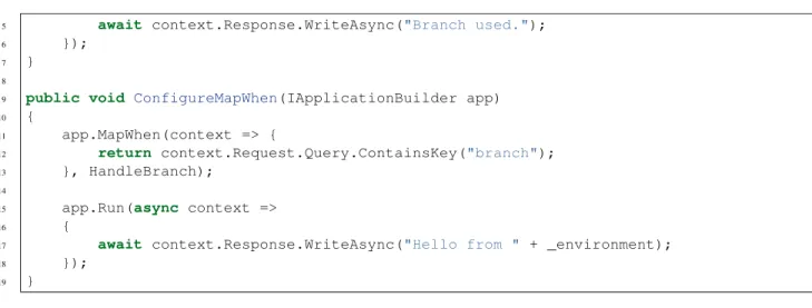 Table 2.1: Middleware Middleware Description