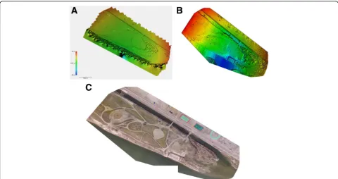 Fig. 5 Comparison of image editing errors between images withfield measurement and without field measurement