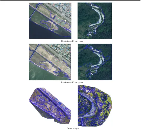 Fig. 6 Comparison of stands patterns according to resolution