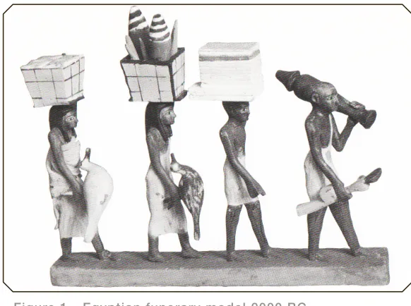 Figure 1 - Egyptian funerary model 2000 BC 