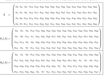 Table 1. The 4 × 16 state array A and the effect of permutations θ1 and θ2 on it�