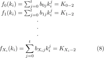 Table 1. The Minimum Polynomial Degree Required toAchieve Perfect Security