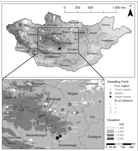 Fig. 1 Map of Mongolia and the location of field survey sites