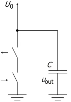 Figure 1. Thought experiment to calculate PDP. 