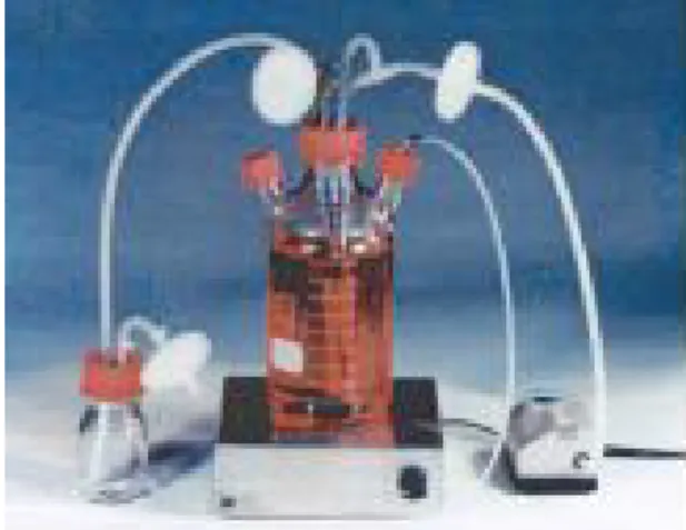 Figure 16: SuperSpinner (Sartorius) 