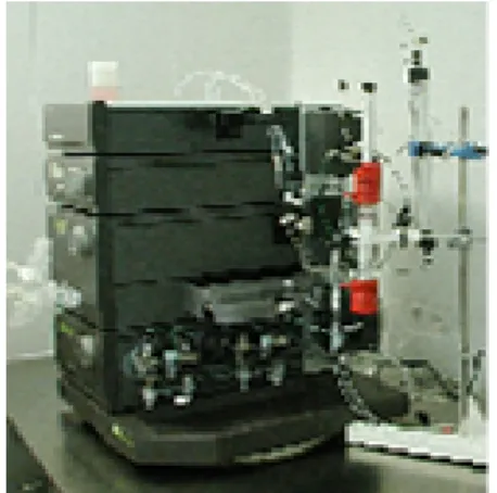 Figure 17: Äkta Purifier system (Amersham Biosciences) 