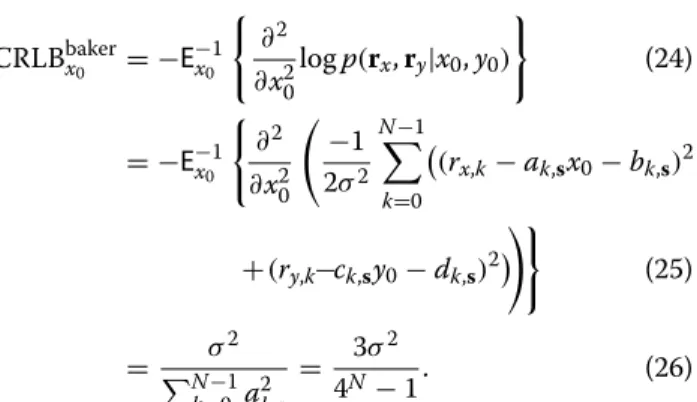 Fig. 3 MSE performance for x 0 and y 0 of the baker’s system