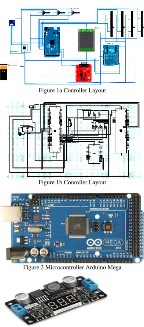 Figure 1a Conroller Layout  