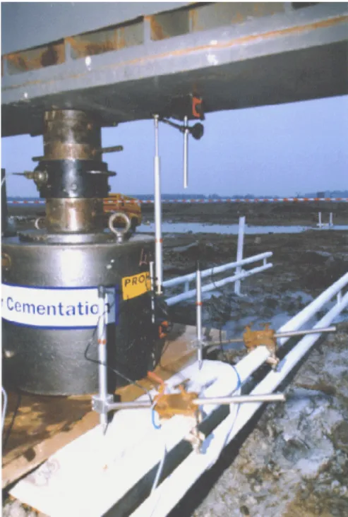 Figure 9 Load test equipment diagram