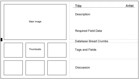 Figure 4b – Object Page Template 
