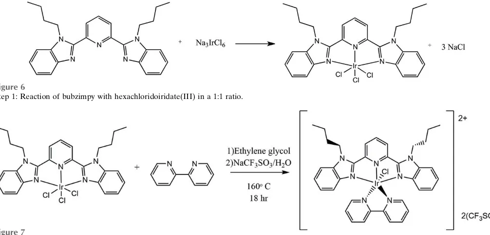 Figure 6Step 1: Reaction of bubzimpy with hexachloridoiridate(III) in a 1:1 ratio.
