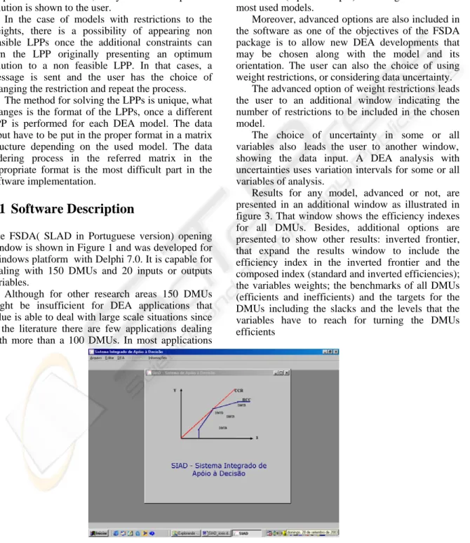 Figure 1: FSDA (SLAD) Opening Window 