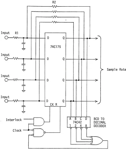 Figure 3.18Sample Rate Register No.53
