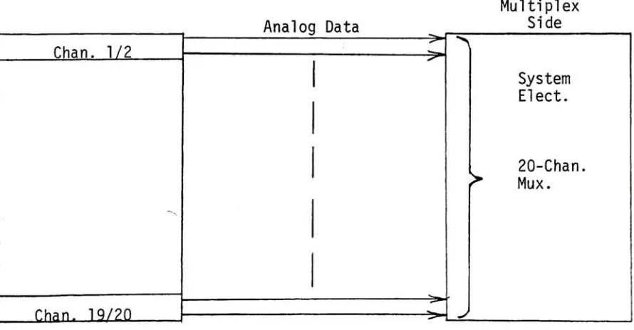 Figure 3.23(a)