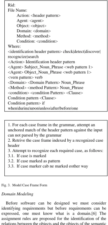 Fig. 2. Classification of Primitive Action 