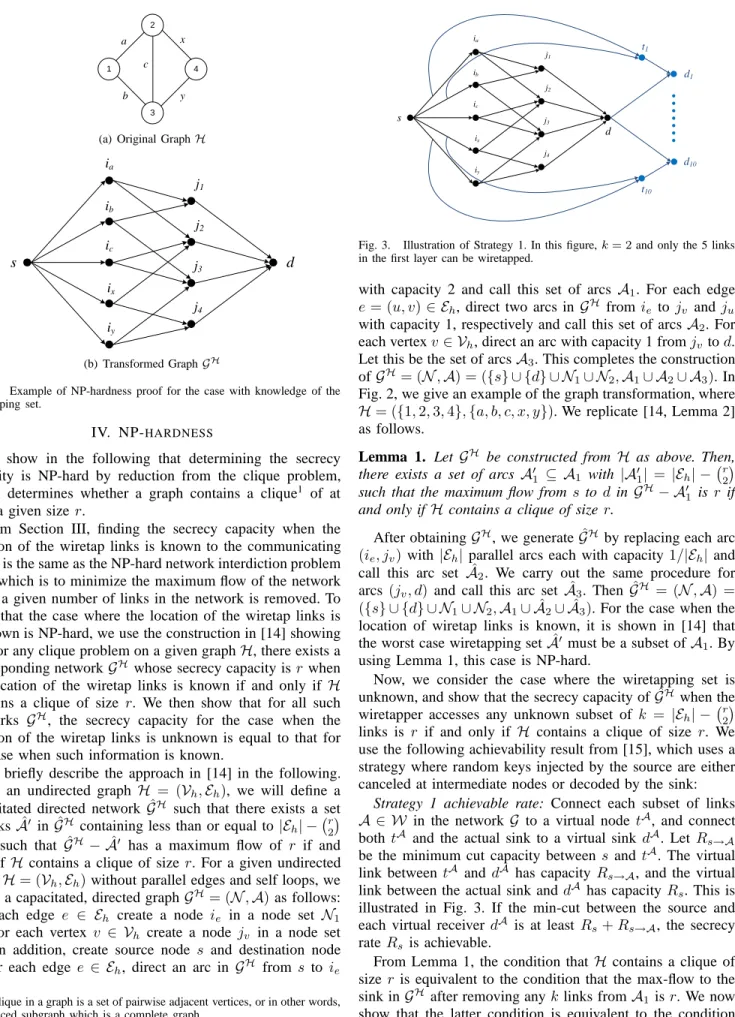 Fig. 2. Example of NP-hardness proof for the case with knowledge of the wiretapping set.