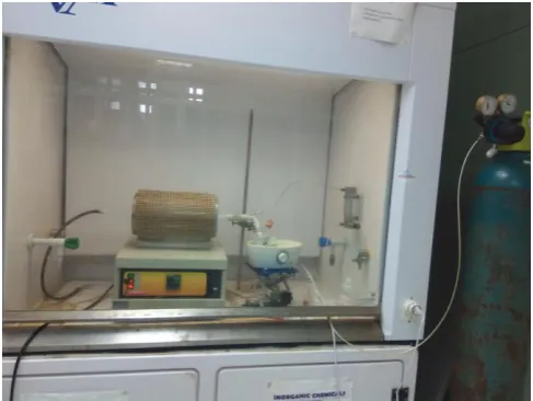 Fig. 1. Experimental setup 