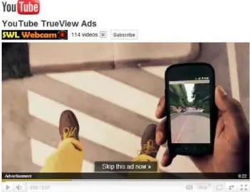 Figure 2: Pre-roll Ad format in Youtube 