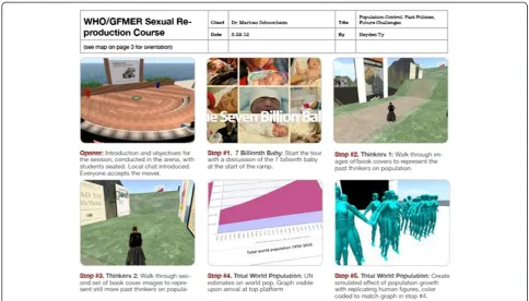 Figure 3 Example display. This learning station displayed a verylarge rotating screen of racially diverse baby photographs toillustrate population dynamics.
