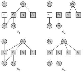Figure 5 illustrates the partial graphs derived from the segment requirements graph in Figure 1.