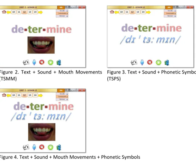 Figure  2.  Text  +  Sound  +  Mouth  Movements  (TSMM) 