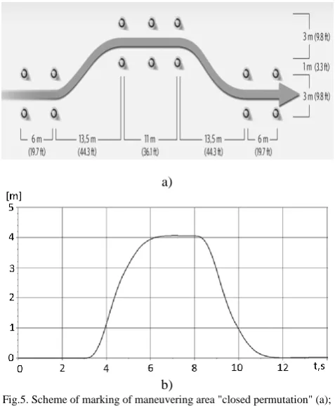 Fig.5. Scheme of marking of maneuvering area "closed permutation" (a); b) trajectory of movement of the truck when maneuvering "closed permutation" (b)  