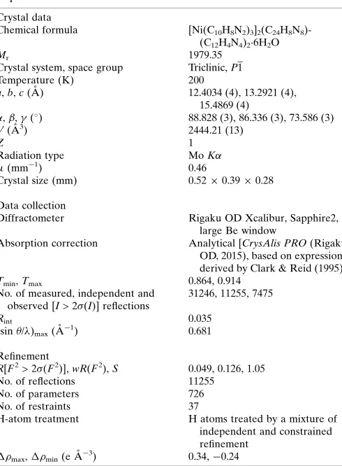 Table 2