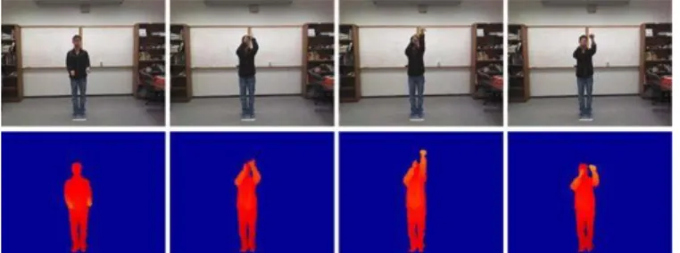 Fig. 4. An example of basketball-shoot action  from UTD-MHAD dataset.  