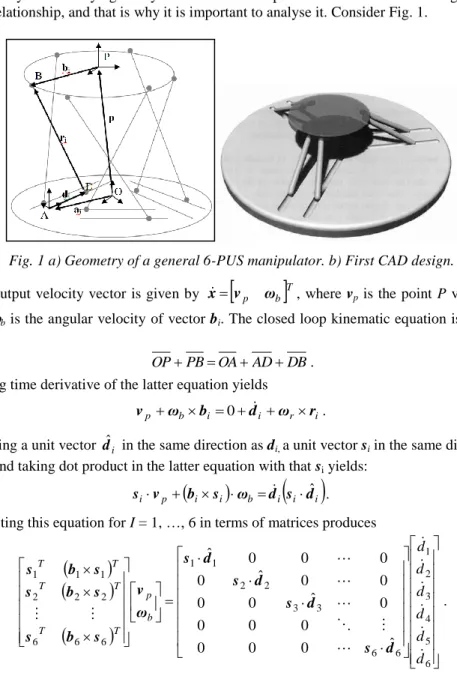 Fig. 1 a) Geometry of a general 6-PUS manipulator. b) First CAD design. 