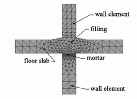 Figure 3  Computer model of a horizontal joint of the WWP system [2]  