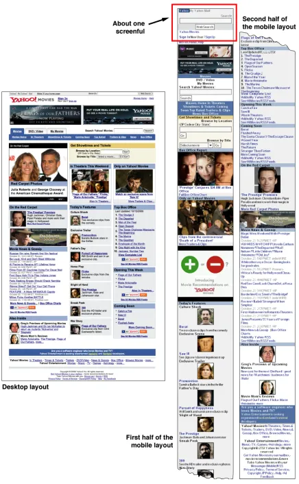 Figure 7.2. How Opera SSR transcoded Yahoo! Movies for mobile devices 