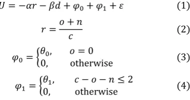 Fig. 2 represent refrigerator shelves for small separate menus. 