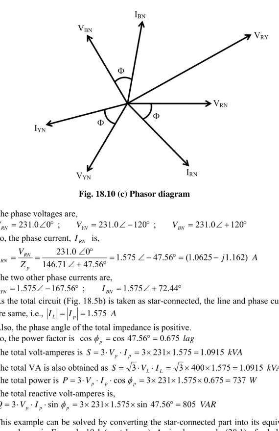 Fig. 18.10 (c) Phasor diagram 