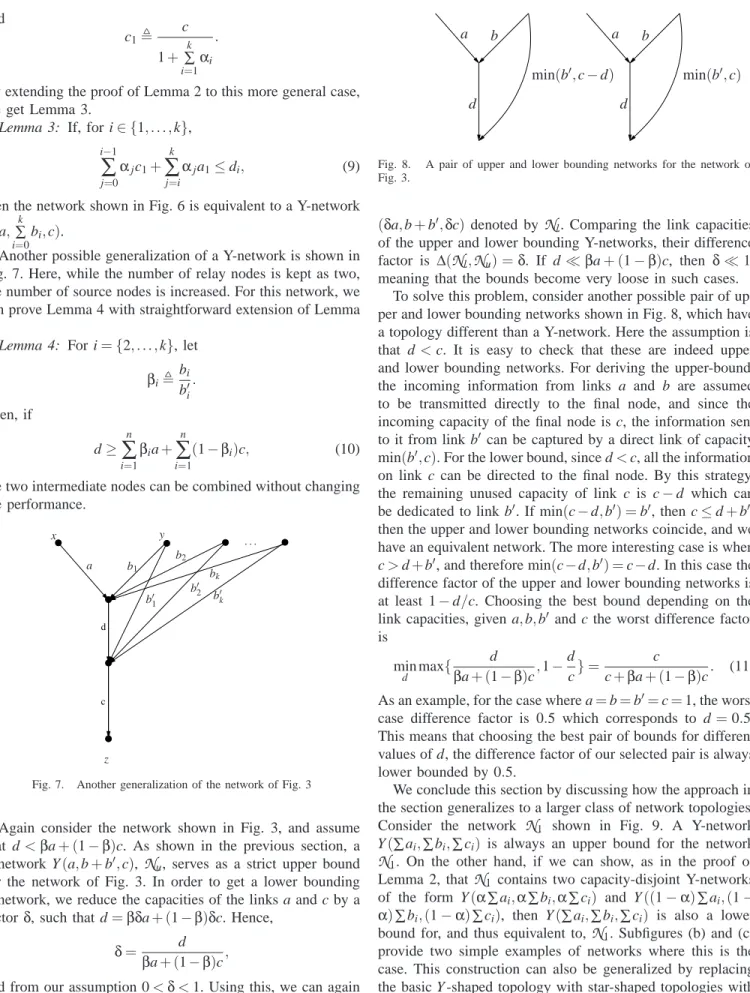 Fig. 7. Another generalization of the network of Fig. 3