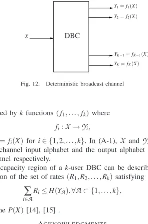 Fig. 11. Changing the delay between two nodes by introducing an extra node