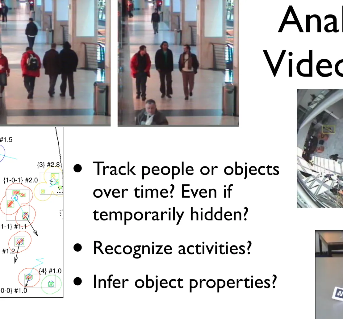 Fig. 4. Tracking results from experiment 2. In frame 5, two groups are present. In frame 15, the tracker has correctly split group 1 into 1-0 and 1-1 (see Fig